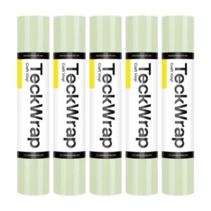 Glossy Adhesive Vinyl